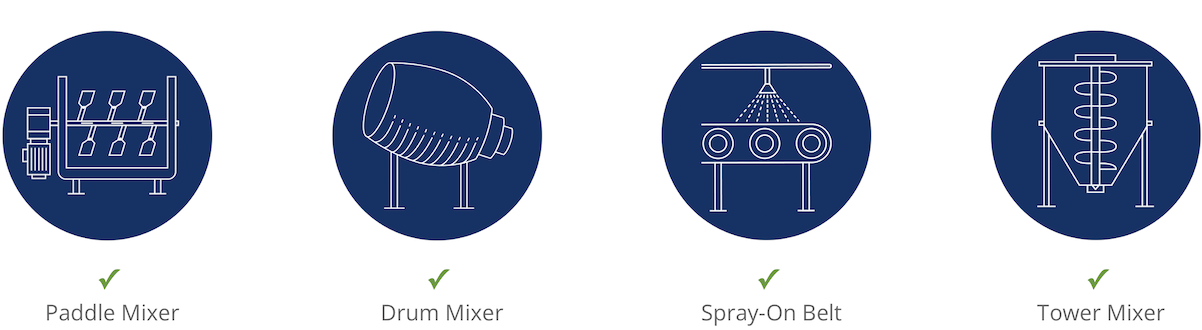 Auger Mixer
